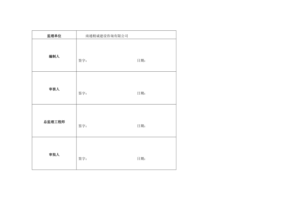 南通市富贵园小区工程施工阶段监理规划.doc_第3页