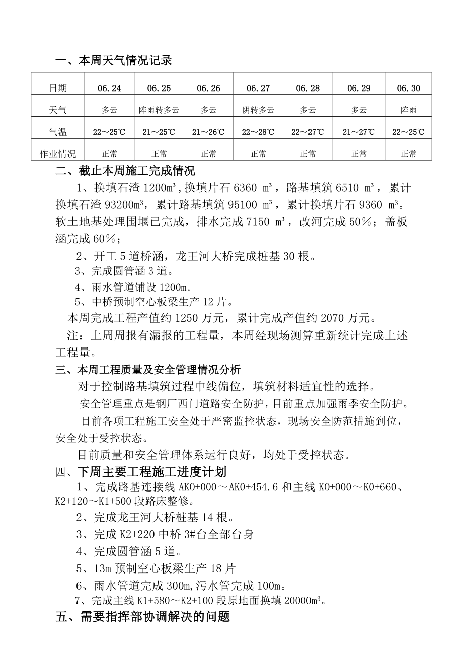 日照市岚山厦门路工程.doc_第2页