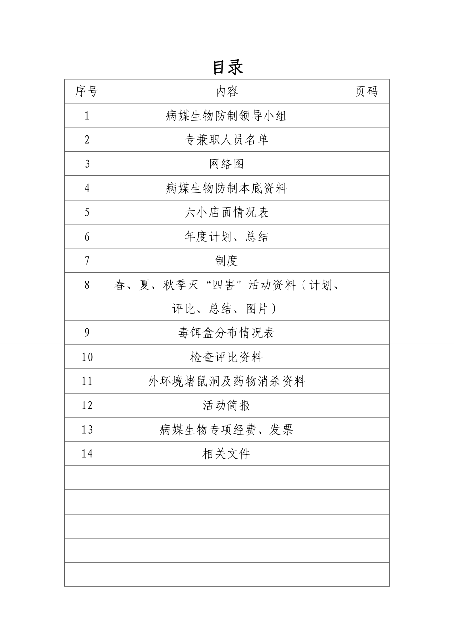 社区创卫病媒资料台账.doc_第2页