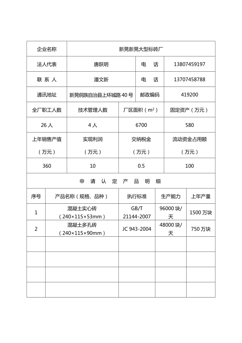 01湖南省新型墙体材料产品认定申请表.doc_第3页