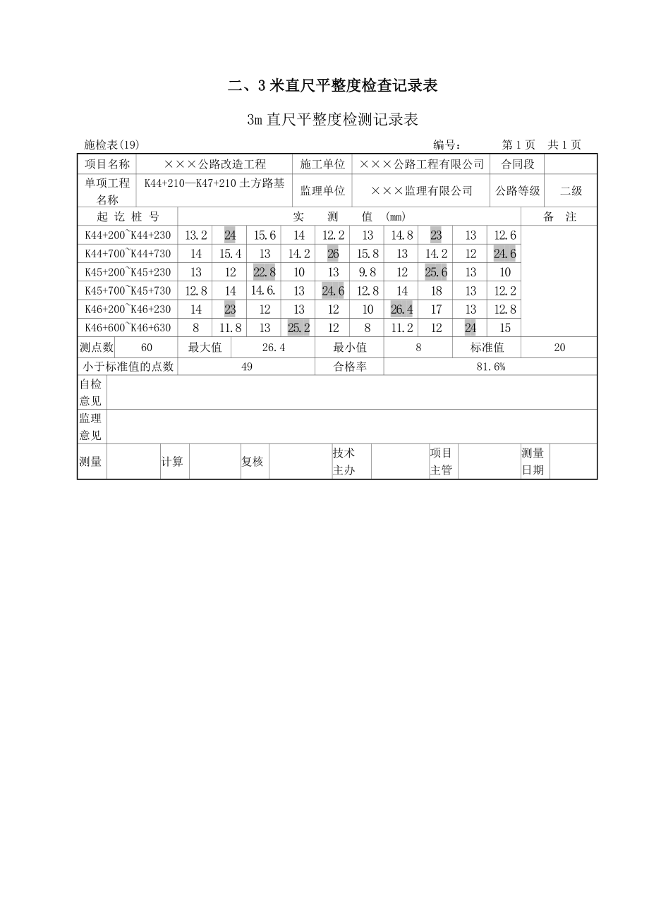 公路工程内业资料施检表填写样本.doc_第2页