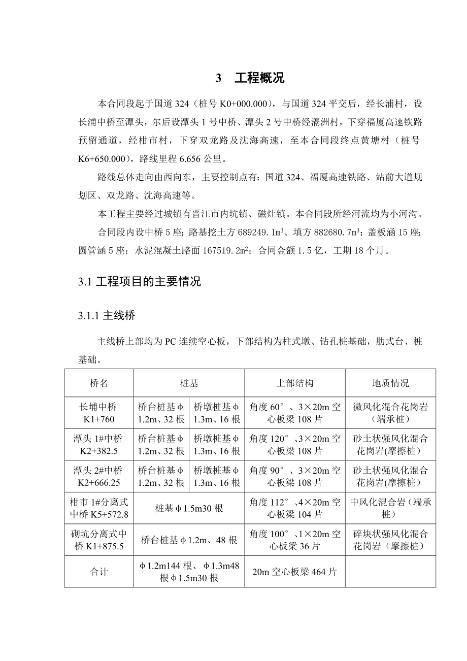 晋江疏解路二期实施性施工组织设计.doc_第3页