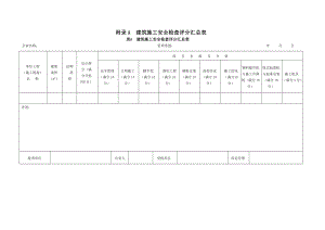 建筑施工安全检查标准JGJ59(最新版)附表.doc