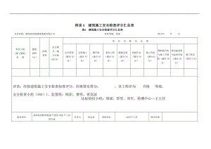 1jgj59建筑施工安全检查标准评分表(全套).doc