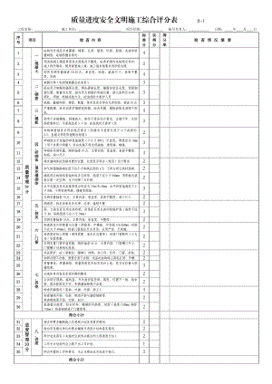 现场质量安全文明施工综合检查评分表.doc