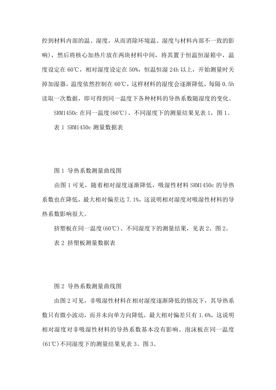 影响建筑保温材料导热系数因素分析.doc_第2页