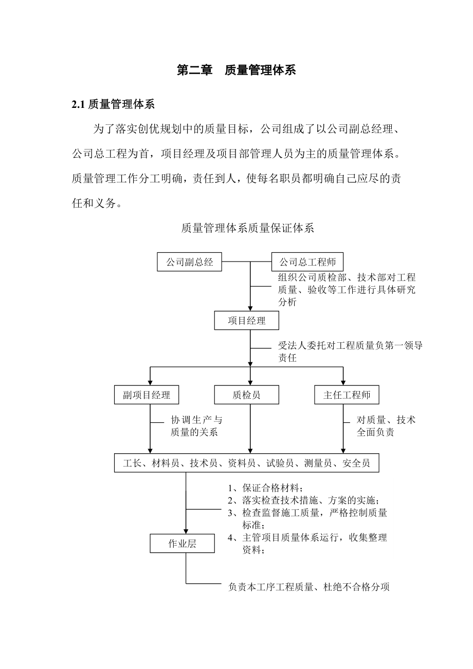 变电站(土建)工程创优实施细则.doc_第2页