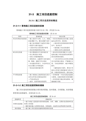 建筑施工手册 313 施工项目进度控制.doc