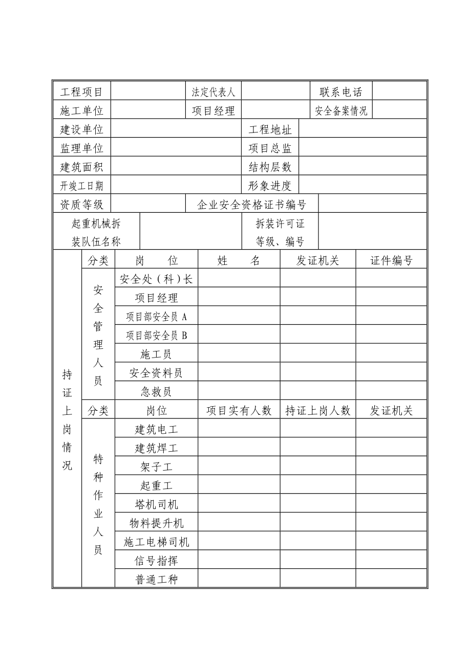 xx市建设工程安全文明工地申报表.doc_第3页