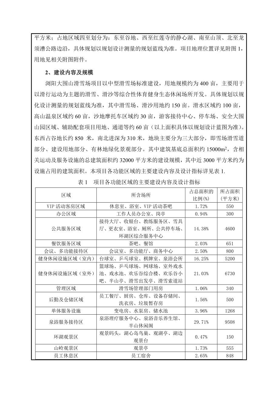 浏阳大围山滑雪场项目环境影响报告表.doc_第3页