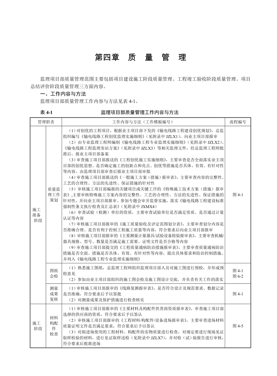 国家电网公司监理项目部标准化工作手册220kV输电线路工程分册第2分册.doc_第1页