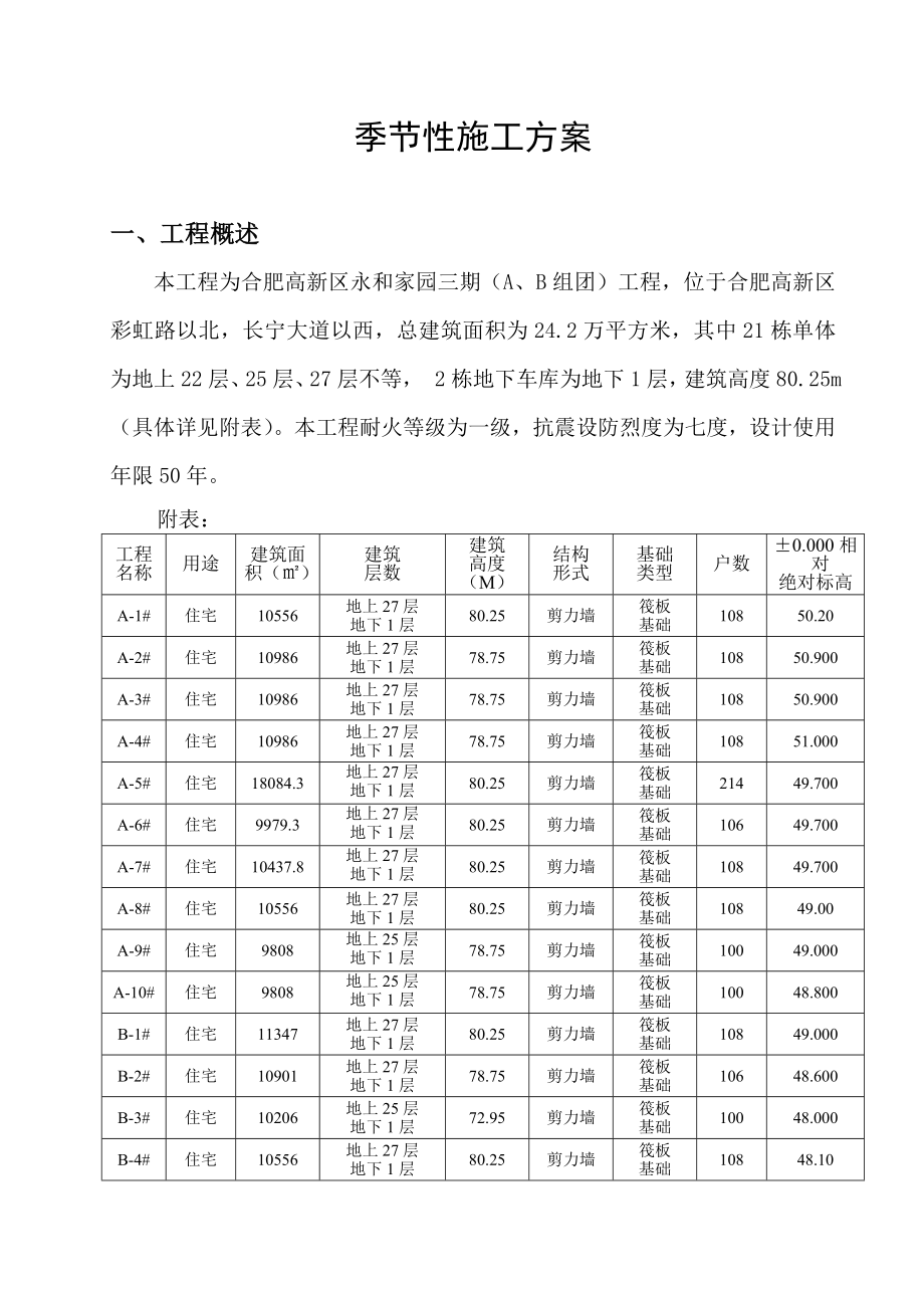 季节性施工方案.doc_第2页