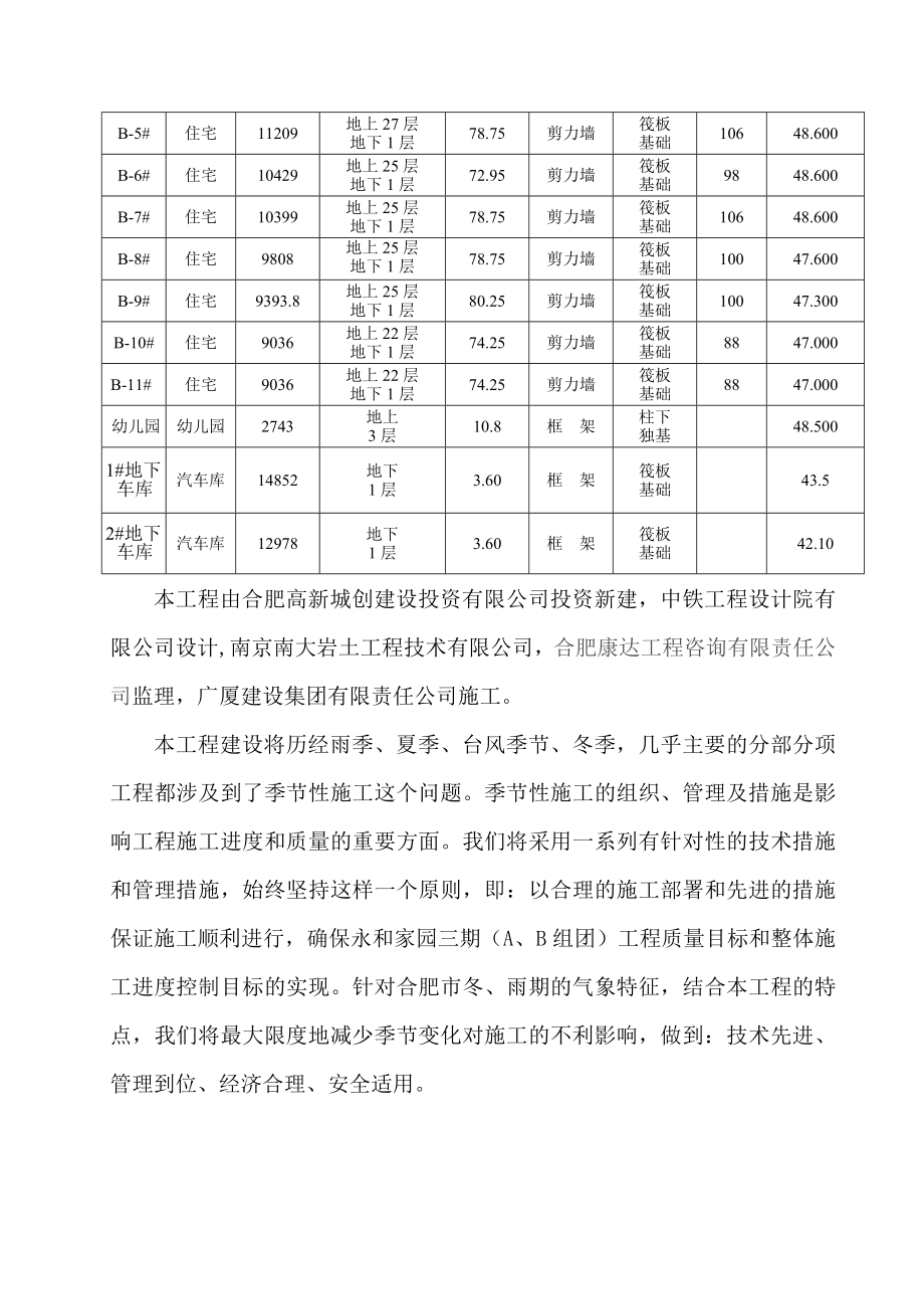 季节性施工方案.doc_第3页