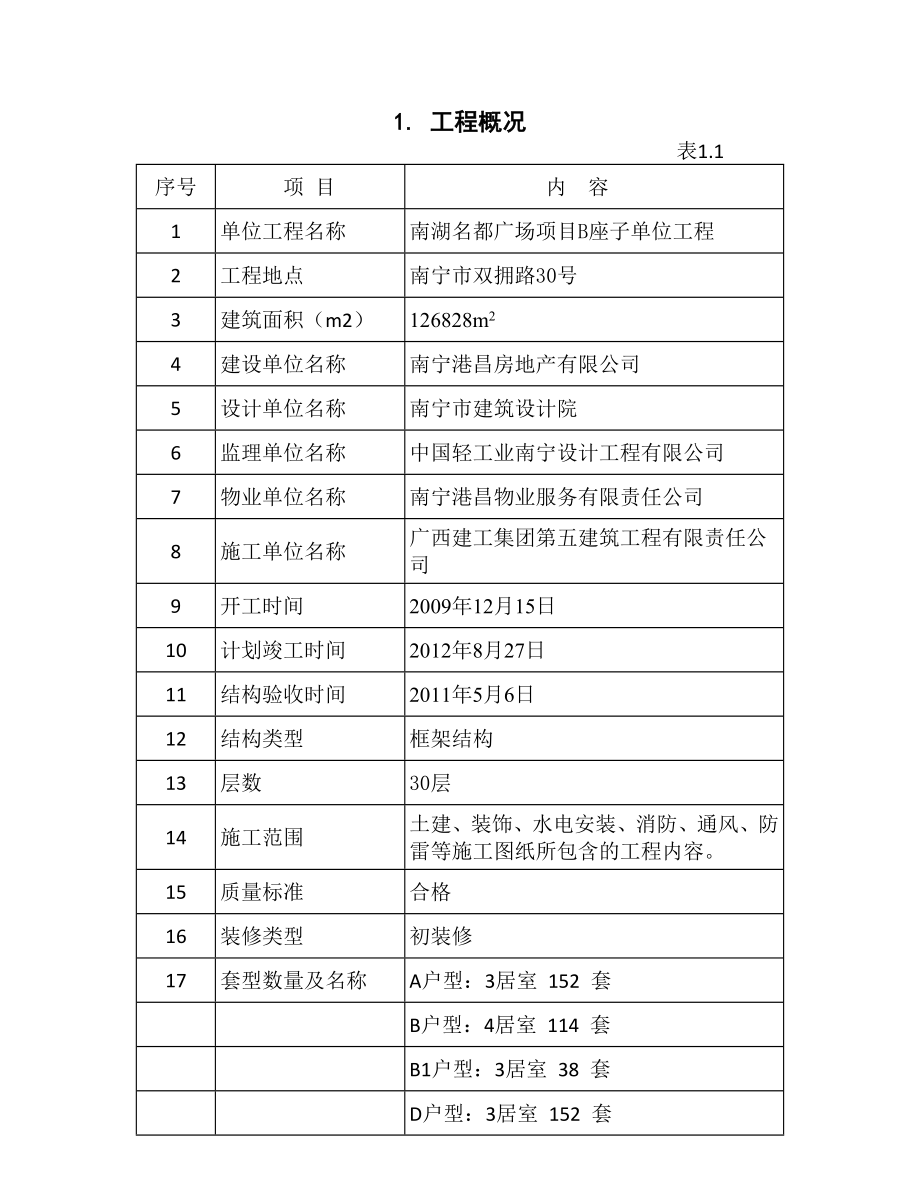 名都广场工程逐套验收实施方案.doc_第3页