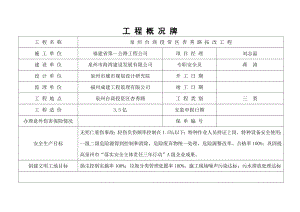 建筑工地文明施工五牌一图内容.doc