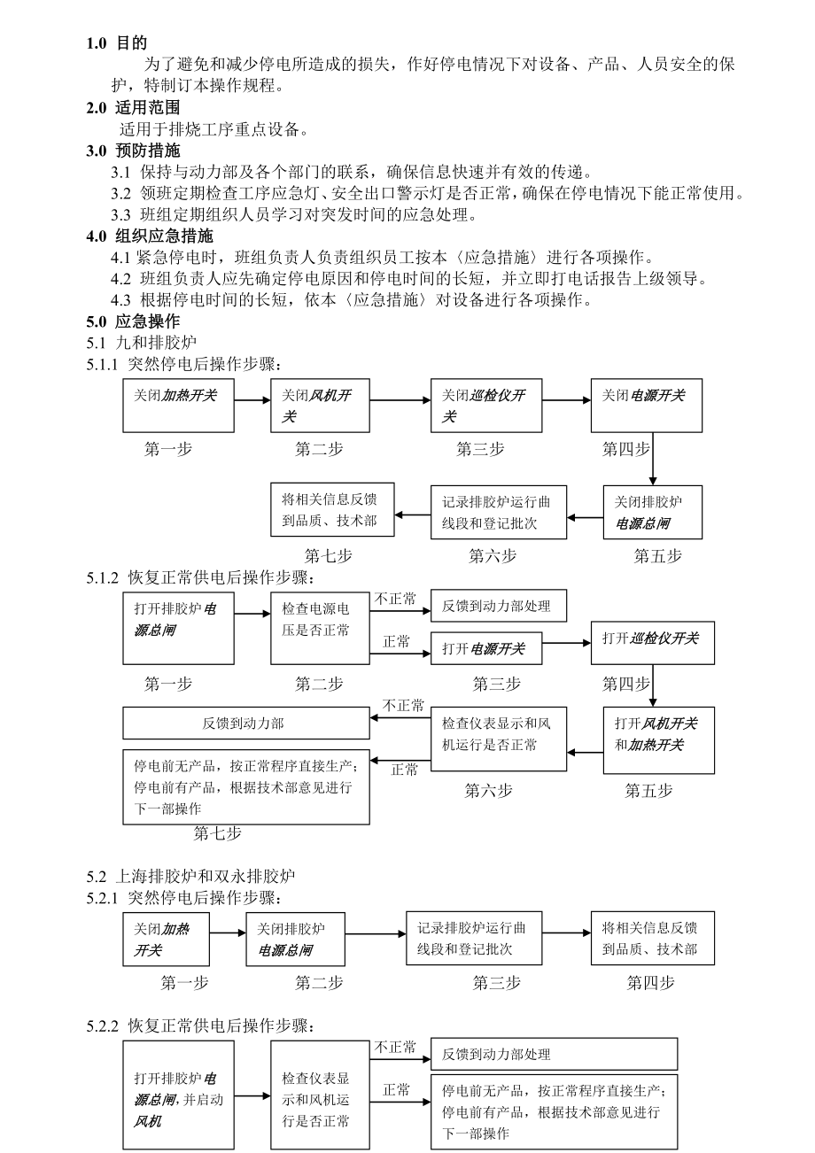 科技公司排烧工序停电应急措施.doc_第1页