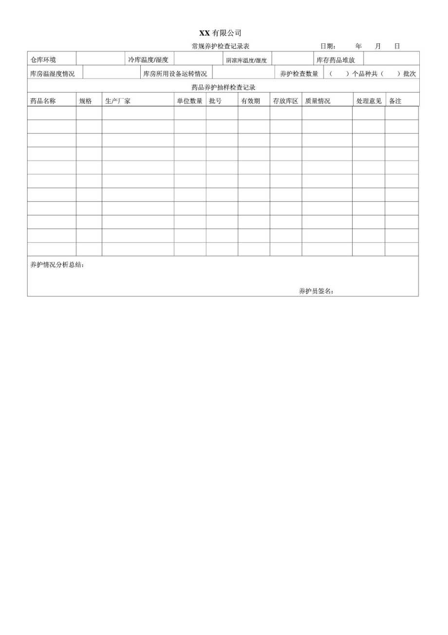 药品养护记录表格、养护季度分析表.doc_第1页