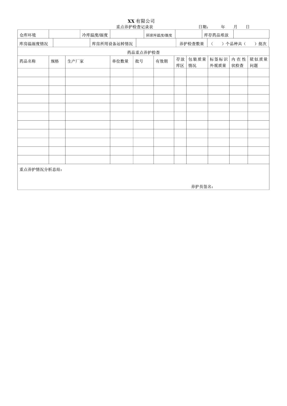 药品养护记录表格、养护季度分析表.doc_第2页