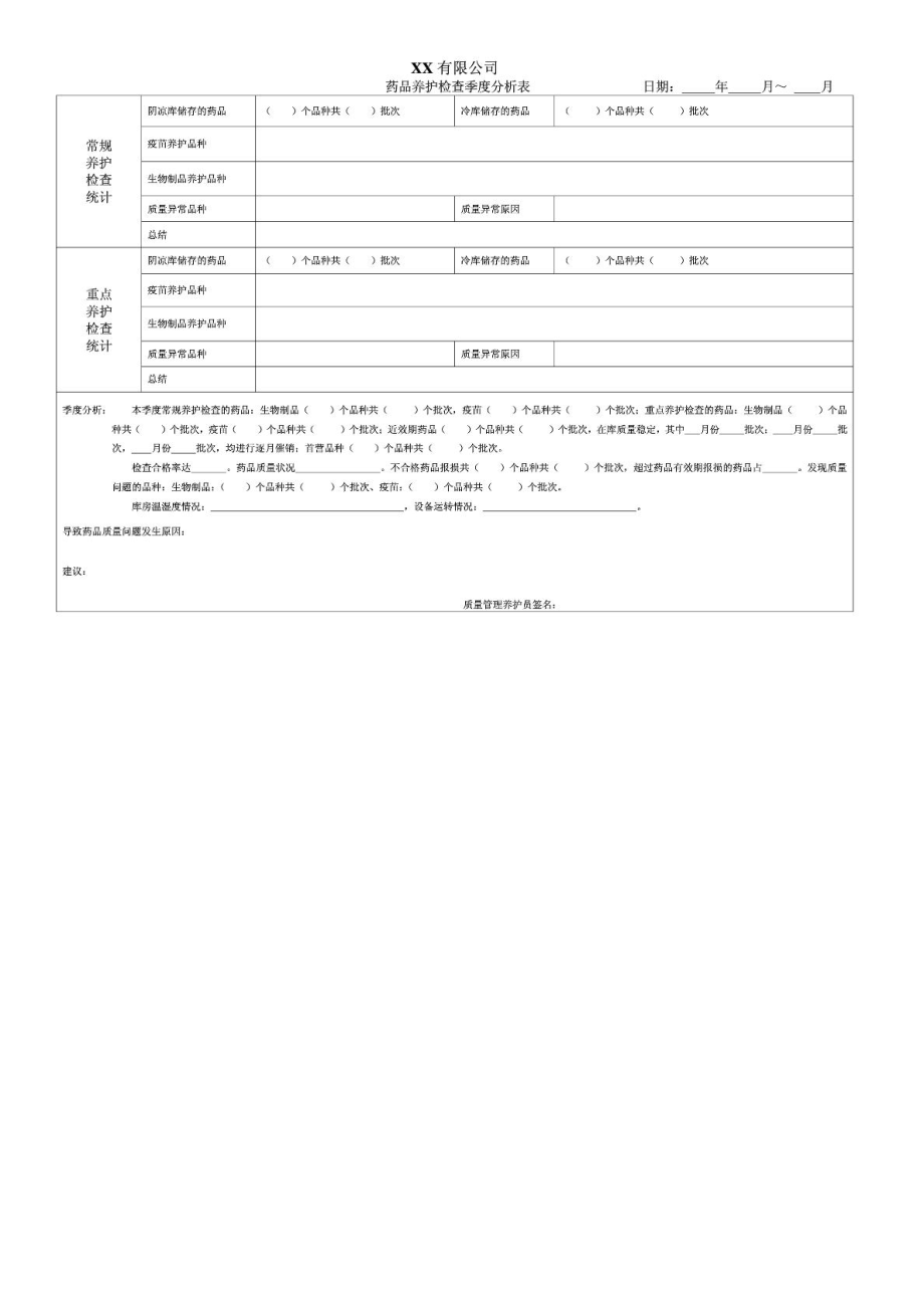 药品养护记录表格、养护季度分析表.doc_第3页