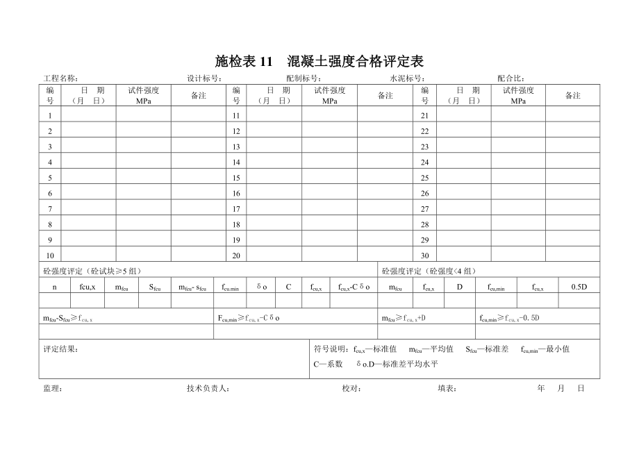 交通部水运工程全套资料表格（Word版）（22）.doc_第2页