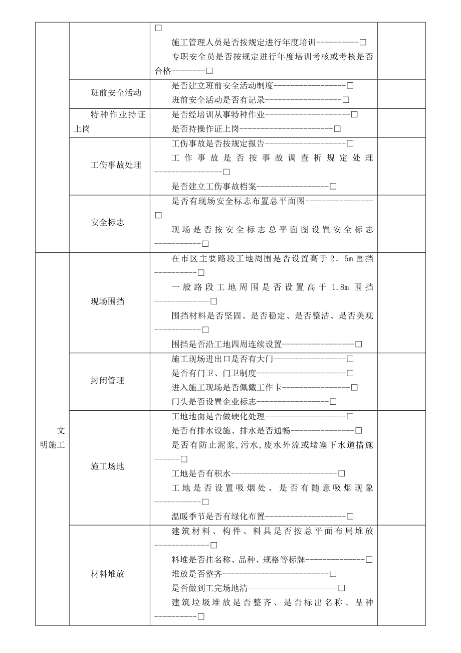 建筑施工现场安全检查表1.doc_第2页