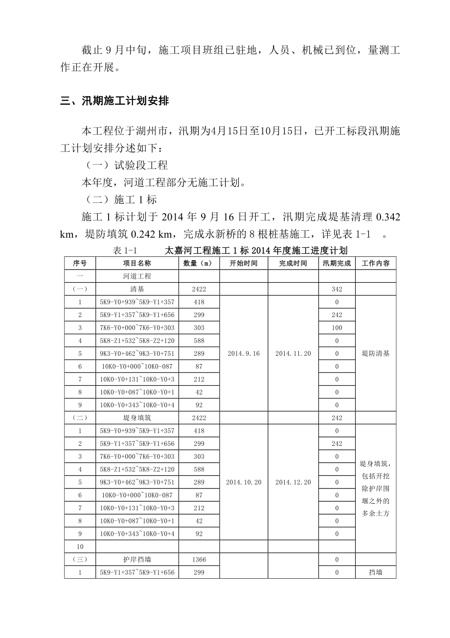 太嘉河工程汛预案.doc_第2页