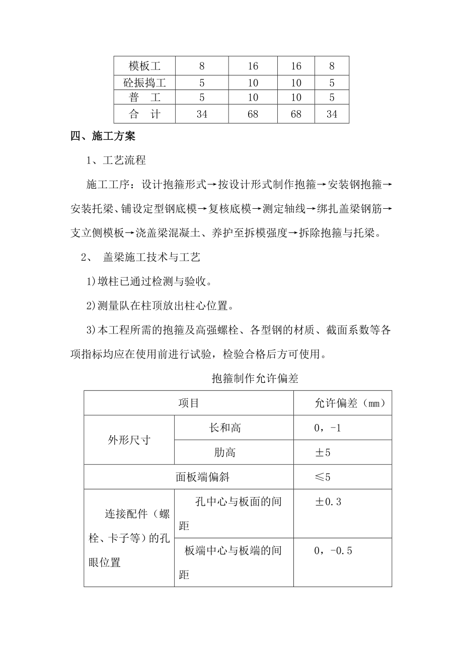 西沟大桥分项工程开工报告盖梁.doc_第3页