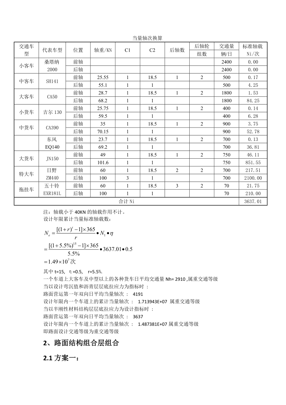 沥青路面工程课程设计.doc_第2页