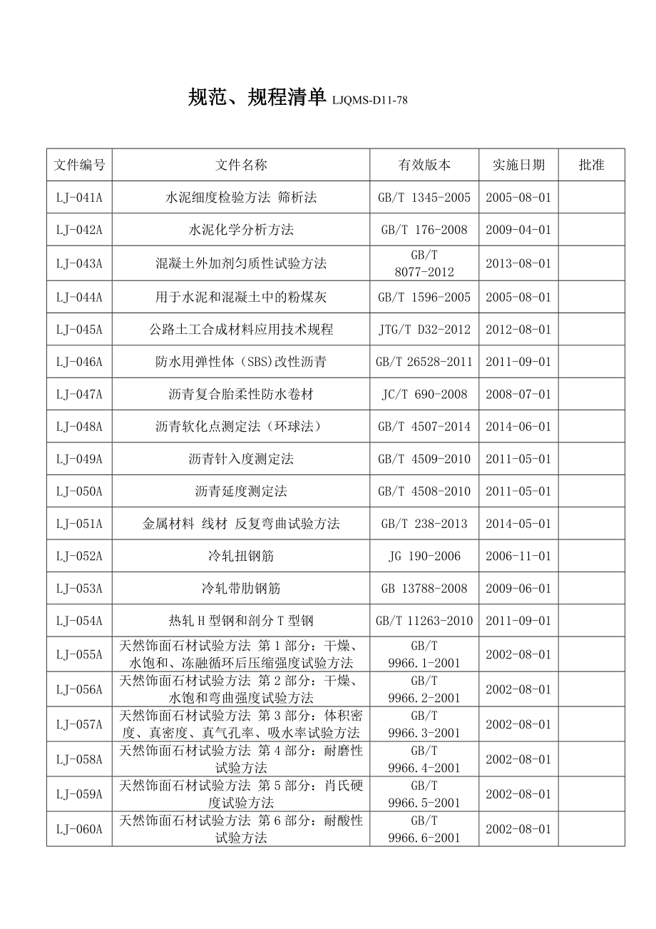 公路工程规范清单.doc_第3页