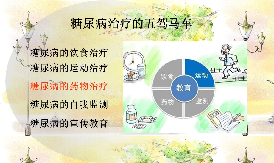 糖尿病的药物治疗.ppt_第2页