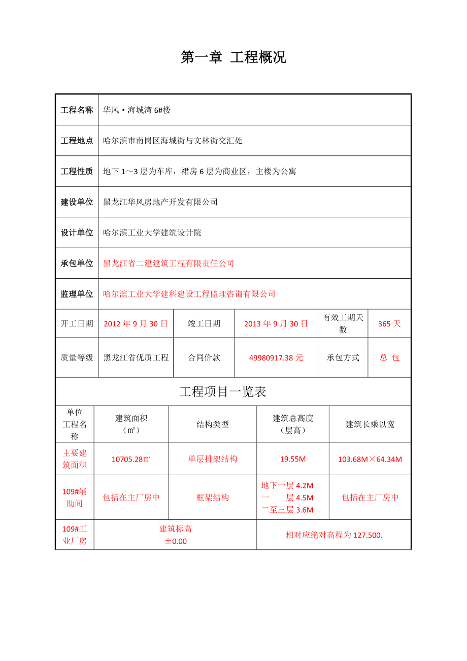 华风·海城湾监理规划.doc_第1页