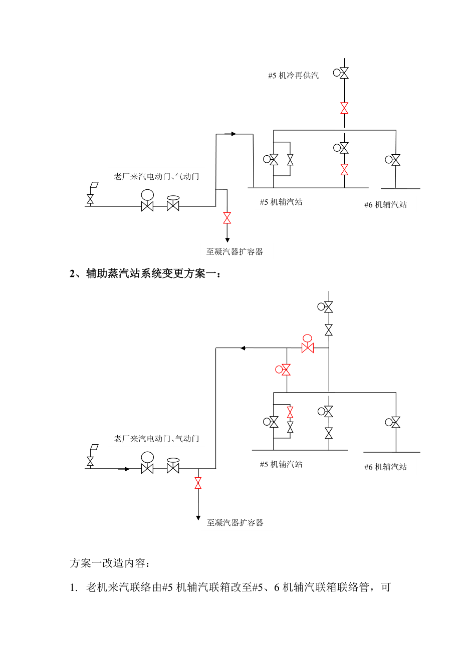 辅助蒸汽站系统改造方案.doc_第2页