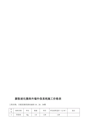 研究报告收缩玻化微珠外墙外保系统施工价格表 microsoft word 文档.doc