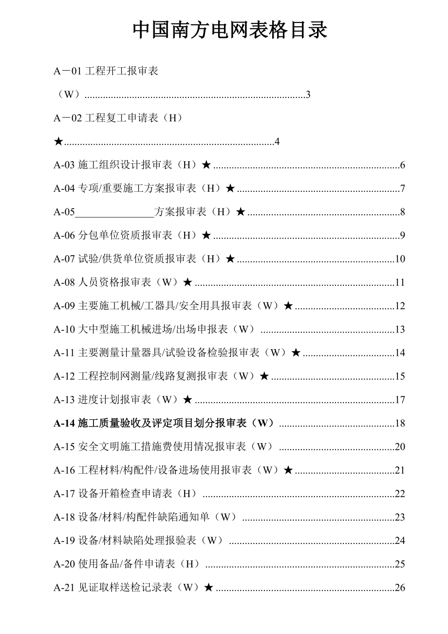 中国南方电网监理表格监理签字统一用语 文档.doc_第1页