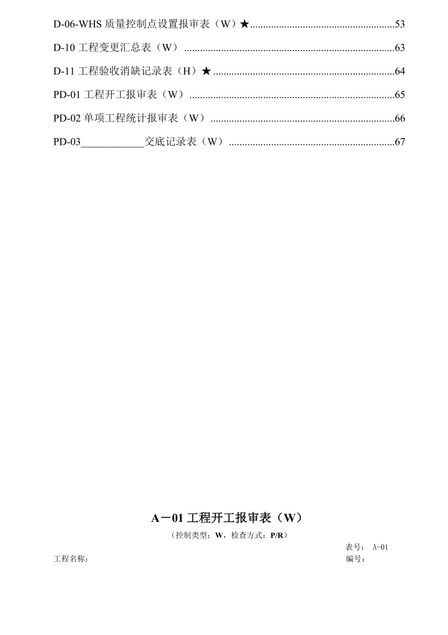 中国南方电网监理表格监理签字统一用语 文档.doc_第3页