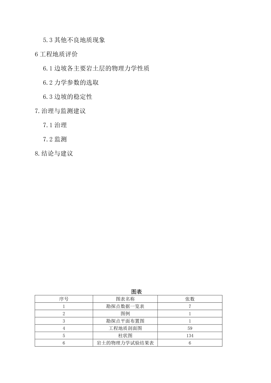 南充市潆华工业集中区厦门日上车轮集团厂区边坡工程勘察.doc_第2页