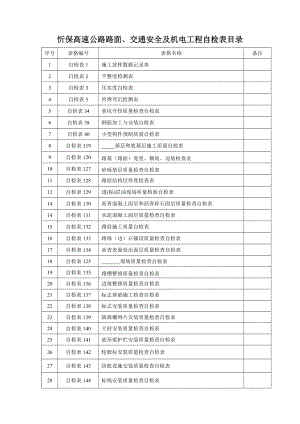 路面自检表.doc