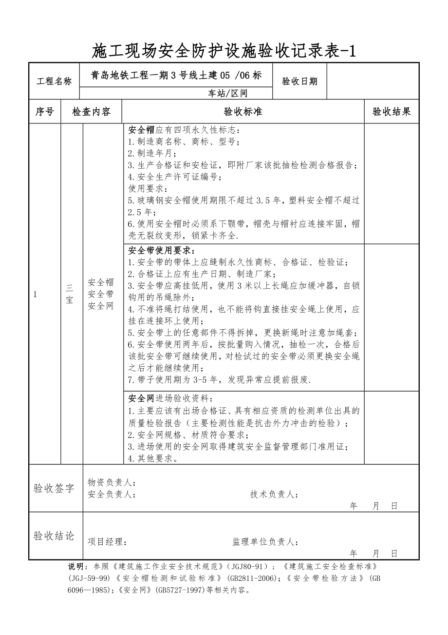 施工现场安全防护设施验收记录表.doc_第1页