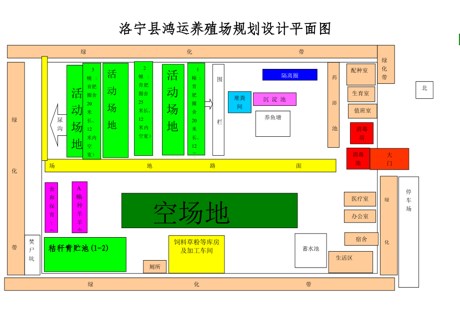 洛宁县鸿运肉羊养殖场规划设计.doc_第1页