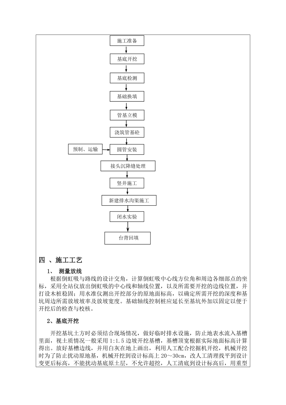 倒虹吸工程技术交底图文.doc_第2页