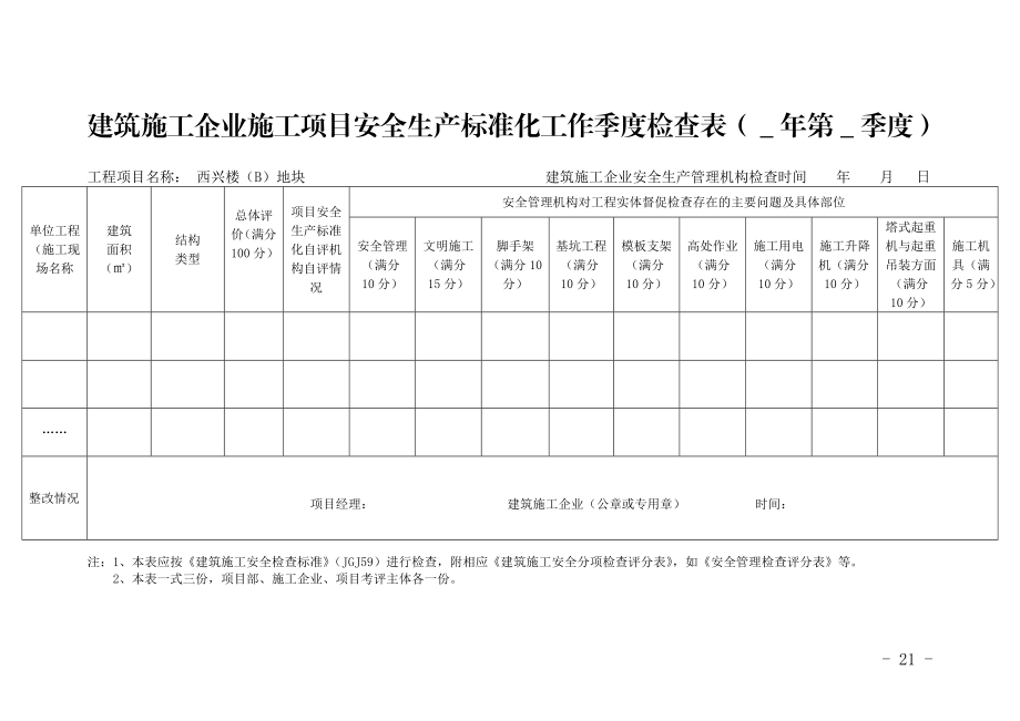 建筑施工安全生产标准化工程项目自评情况汇总表.doc_第2页