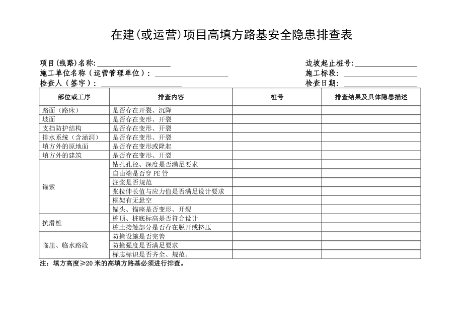 在建（或运营）项目高填方路基安全隐患排查表.doc_第1页