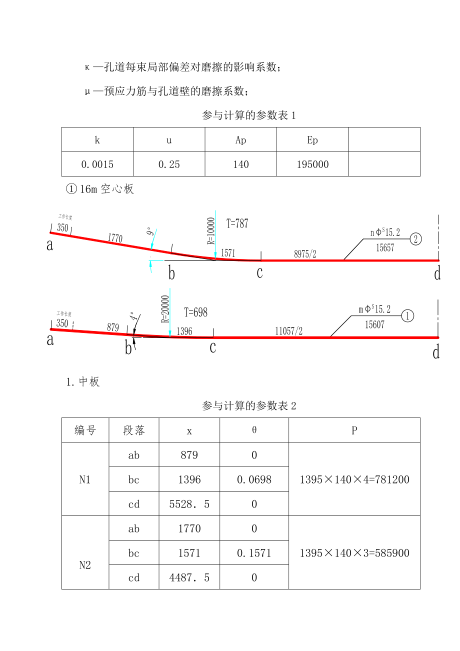 陈湾大桥空心板预应力张拉计算书.doc_第3页