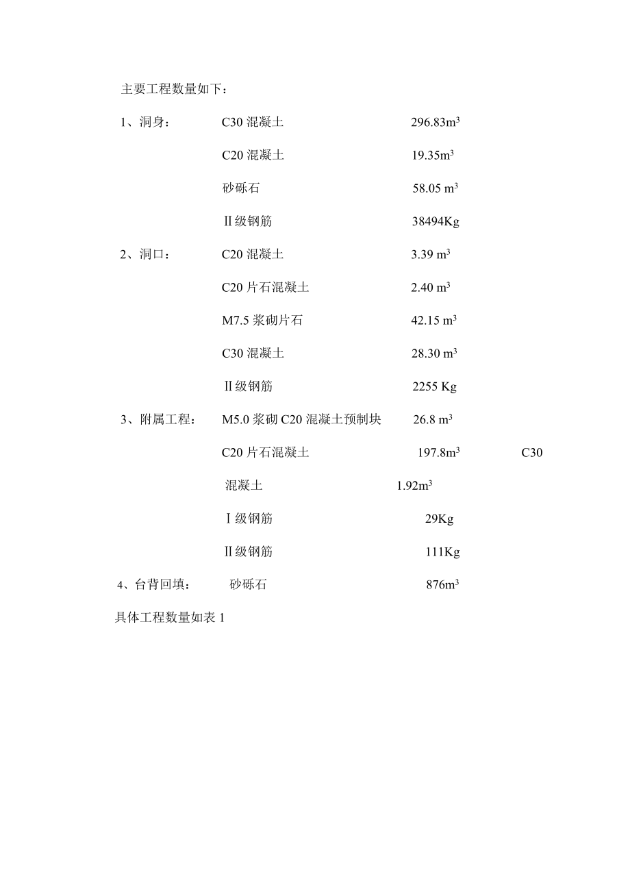 K18+420箱涵施工组织设计.doc_第2页