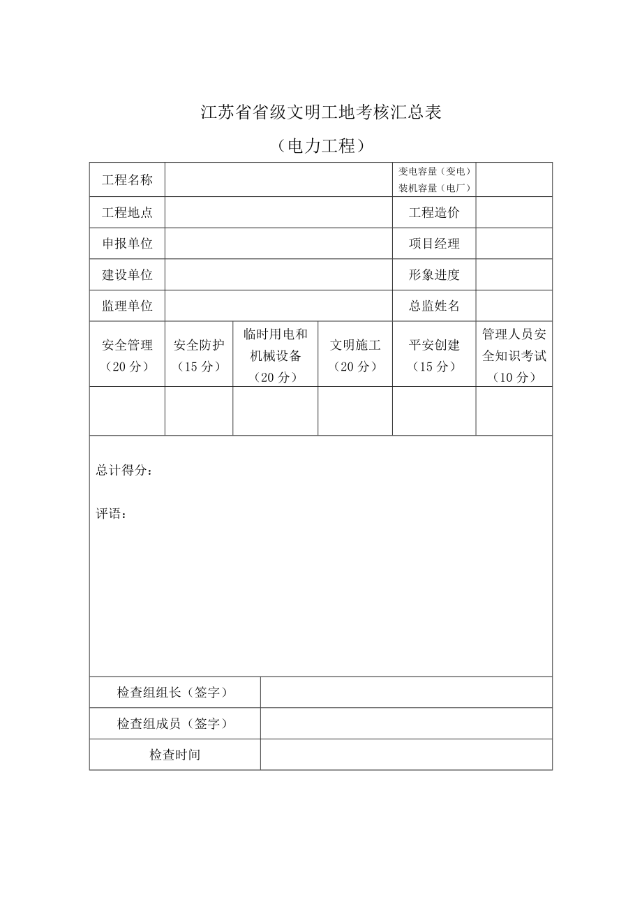 江苏省省级文明工地考核汇总表电力工程.doc_第1页