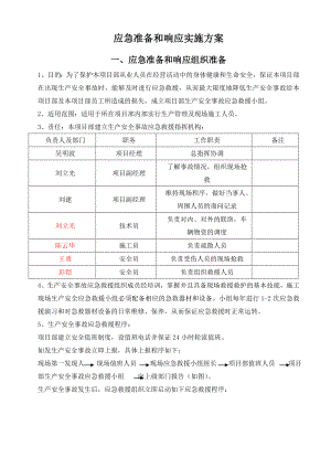 尚城国际项目工程 应急准备和响应实施方案.doc