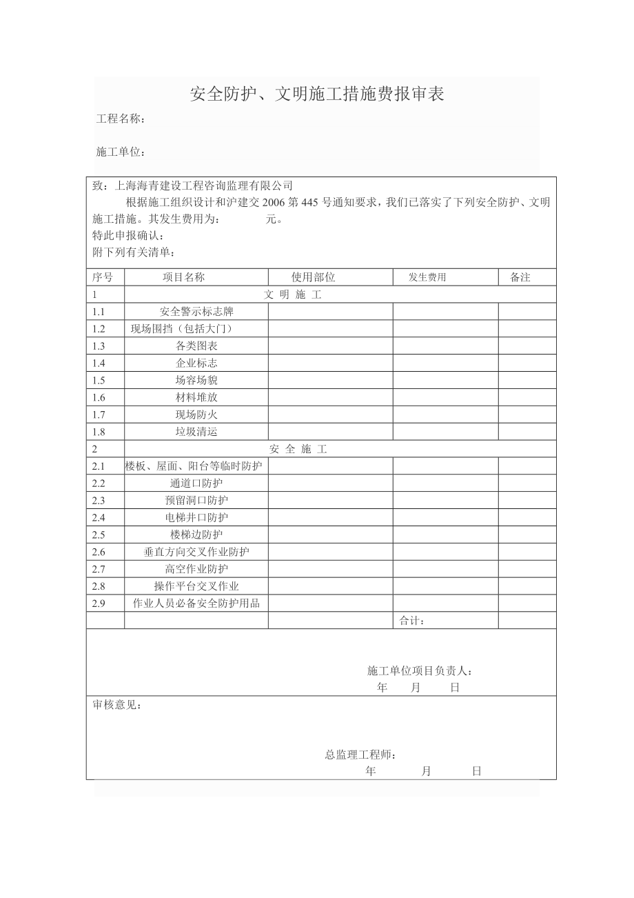 安全防护、文明施工措施费报审表.doc_第1页