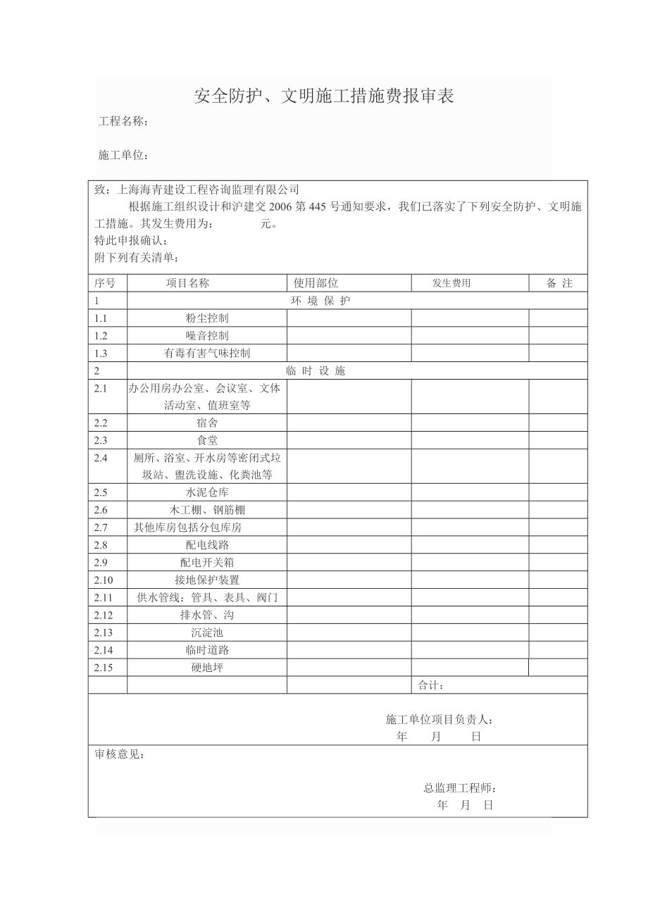 安全防护、文明施工措施费报审表.doc_第2页