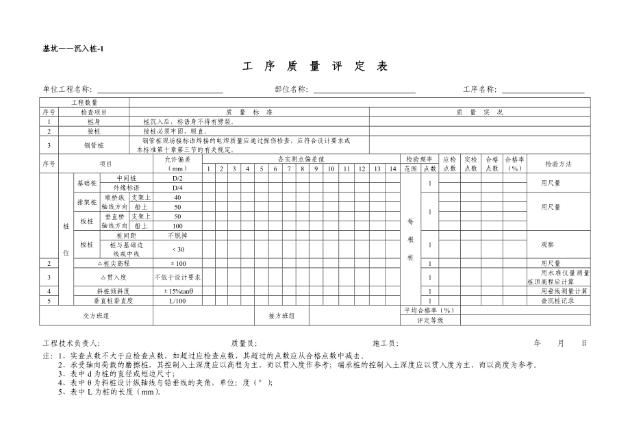 桥梁工程质量评定表.doc_第3页