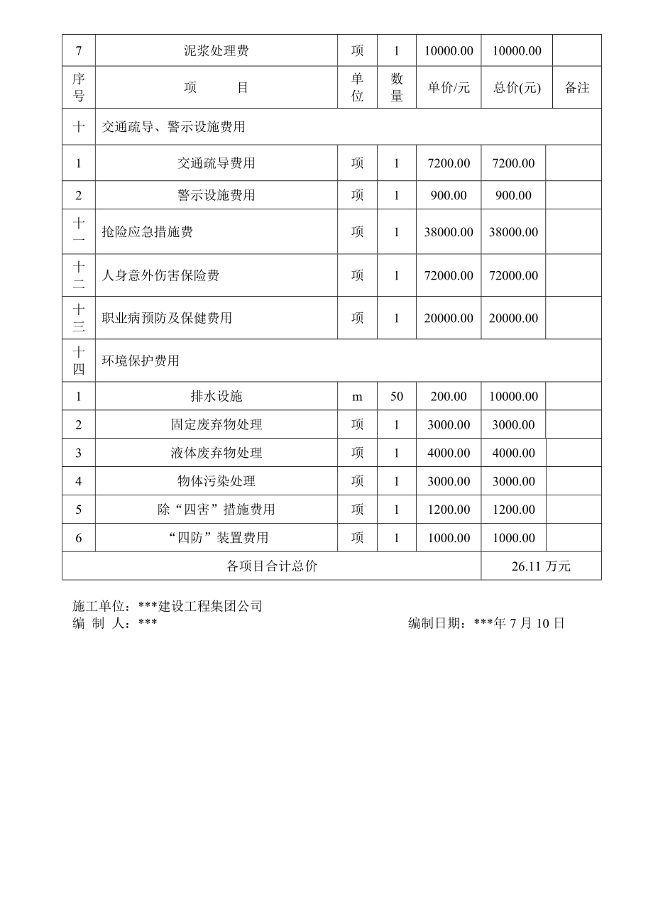 安全生产文明施工措施费用台账.doc_第3页